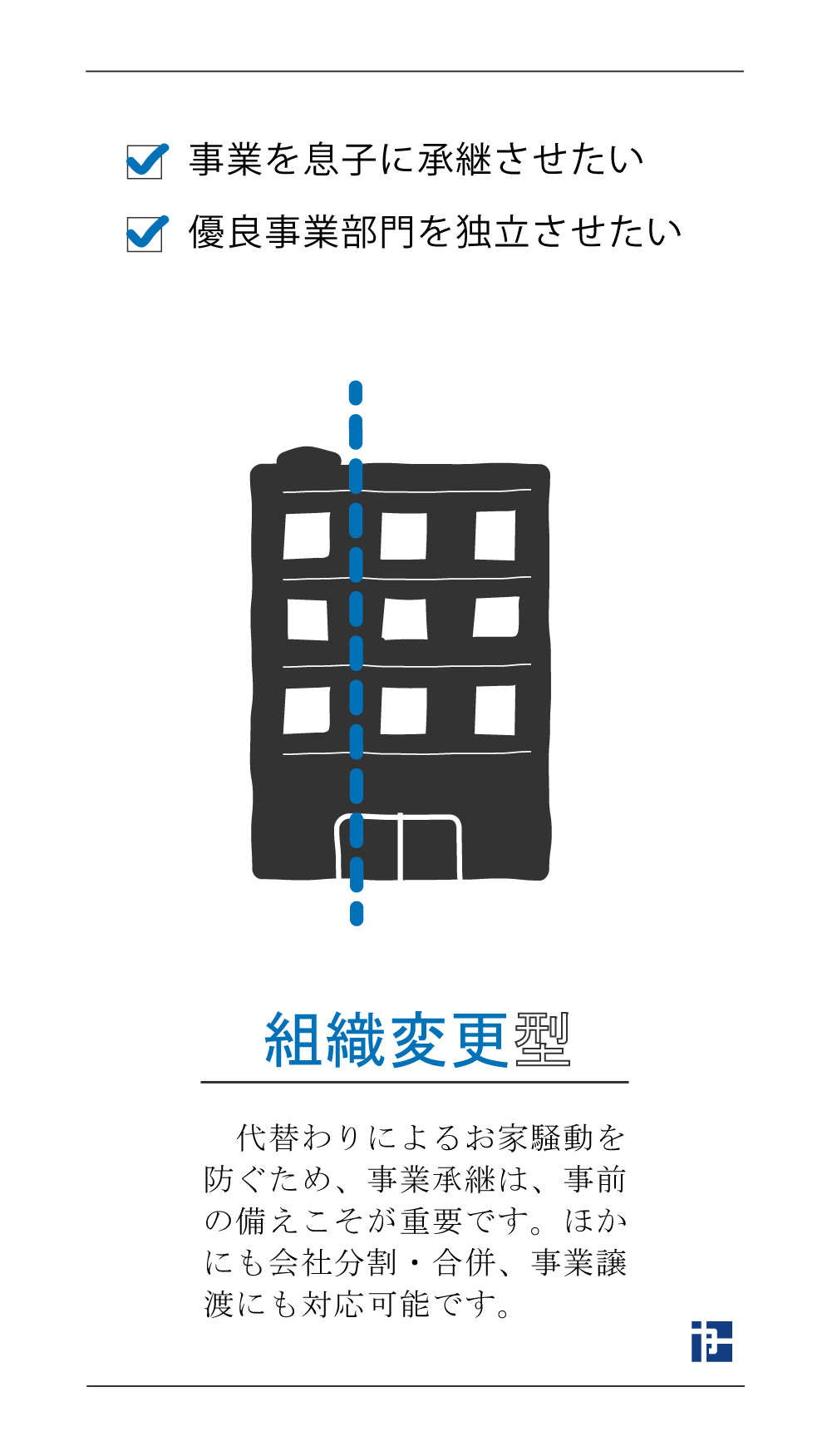 組織変更型のお悩み 事業を息子に承継させたい 優良事業部門を独立させたい