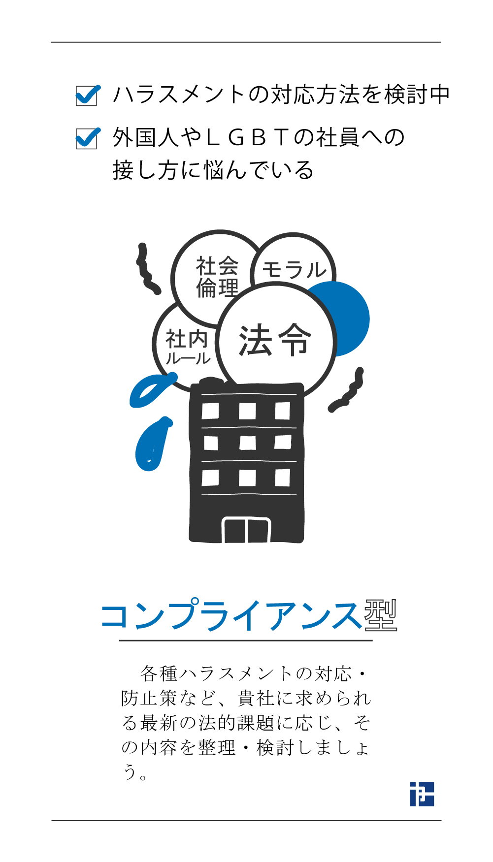 コンプライアンス型の予防対策 ハラスメントの対応方法を検討中 外国人やLGBTの社員への接し方に悩んでいる