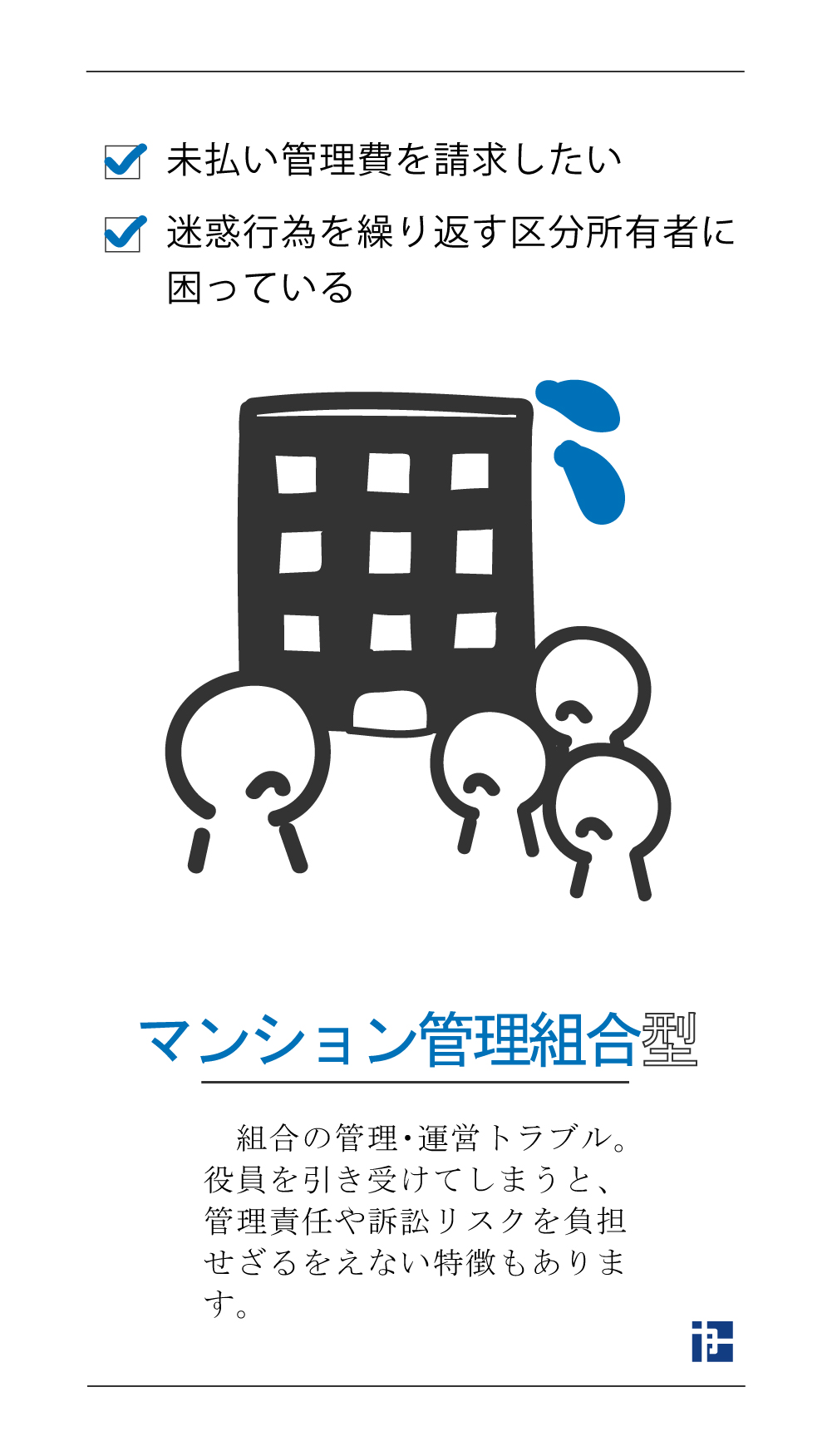 マンション管理型のお悩み 未払い管理費を請求したい 迷惑行為を繰り返す区分所有者に困っている