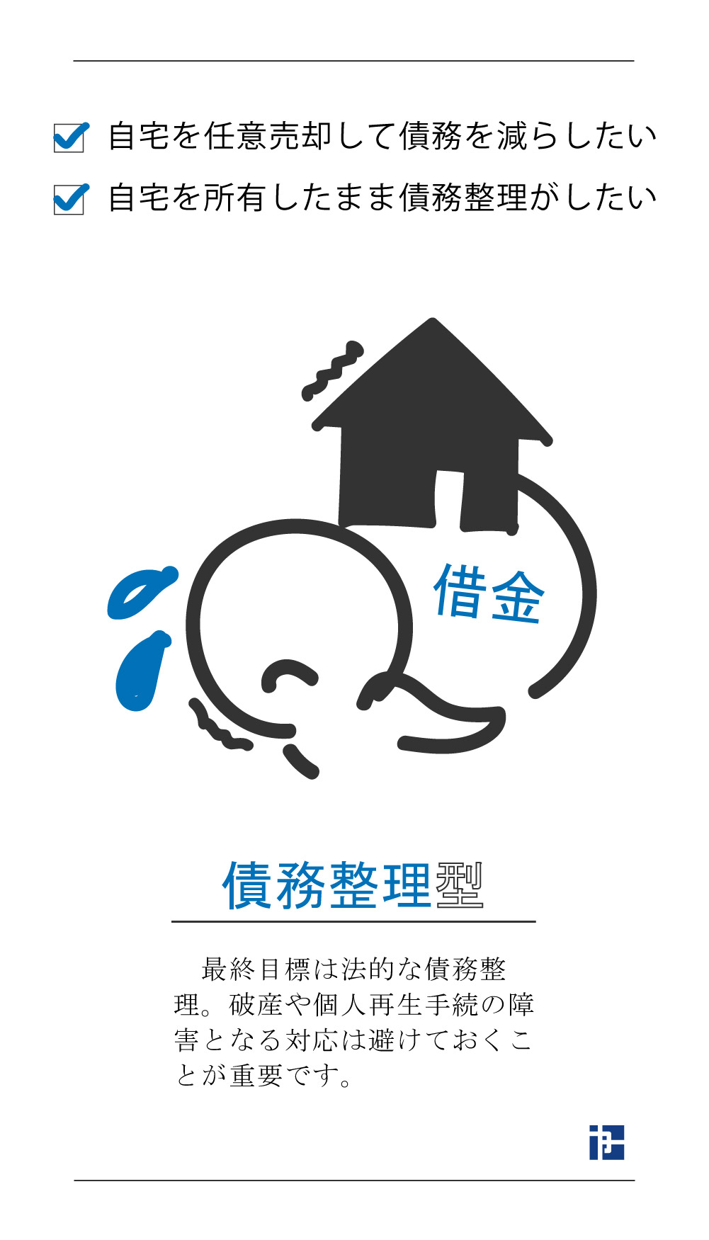 債務整理型のお悩み 自宅を任意売却して債務を減らしたい 自宅を所有したまま債務整理がしたい