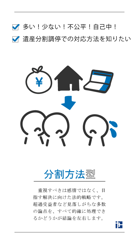 遺産分割方法型のお悩み 多い!少ない!不公平!自己中! 遺産分割調停での対応方法を知りたい