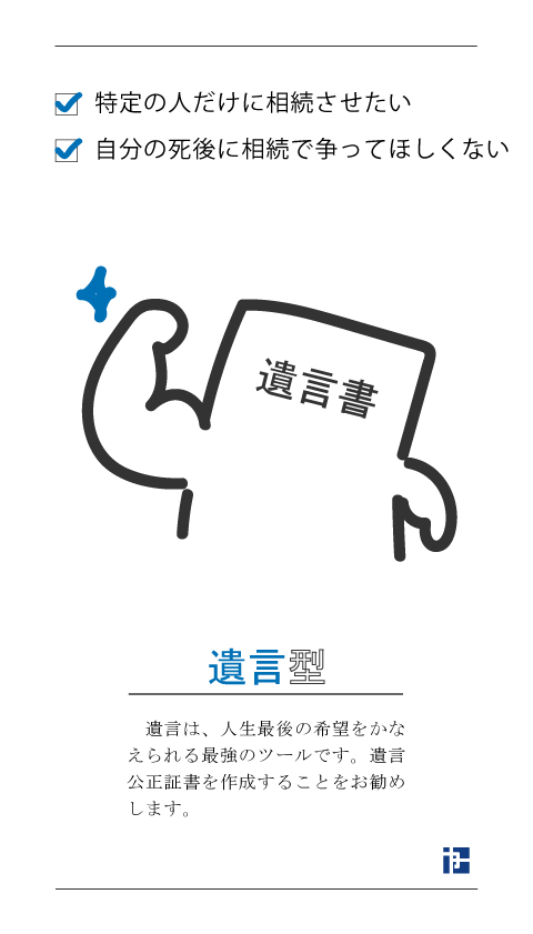 遺言型のお悩み対策 特定の人だけに相続させたい 自分の死後に相続で争ってほしくない